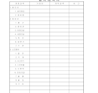 공사내역서 공사내역서